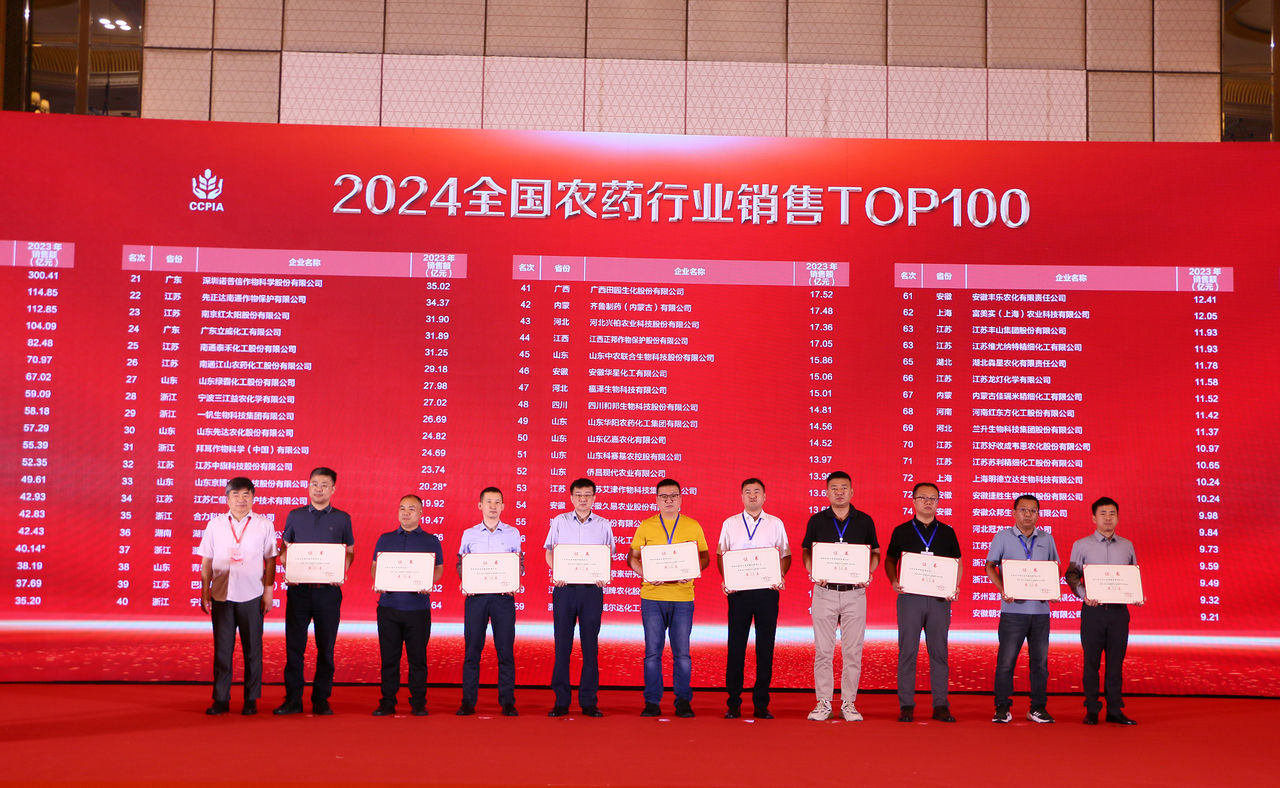 祝賀！海利爾榮獲中國(guó)農(nóng)藥工業(yè)協(xié)會(huì)兩項(xiàng)榮譽(yù)